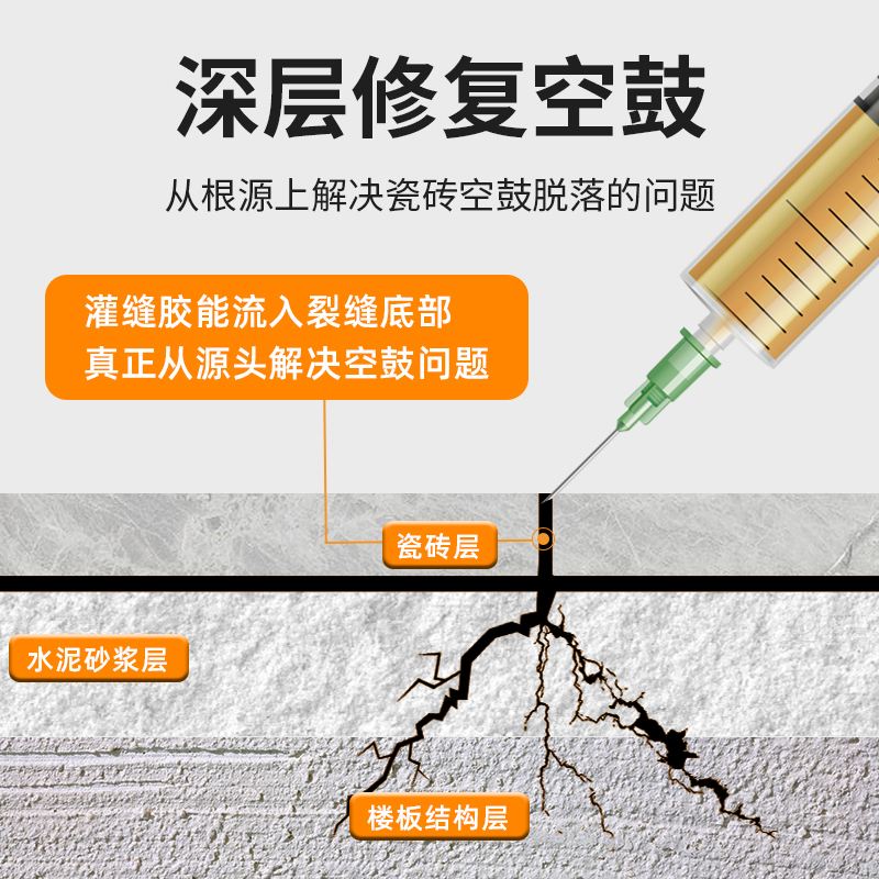 墙砖翘了怎么补救视频(墙面瓷砖翘起来了修复视频) 墙砖翘了怎么补救视频(墙面瓷砖翘起来了修复视频)